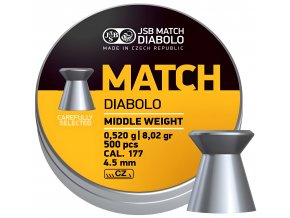 Diabolo JSB Match puška 500ks cal.4,51mm