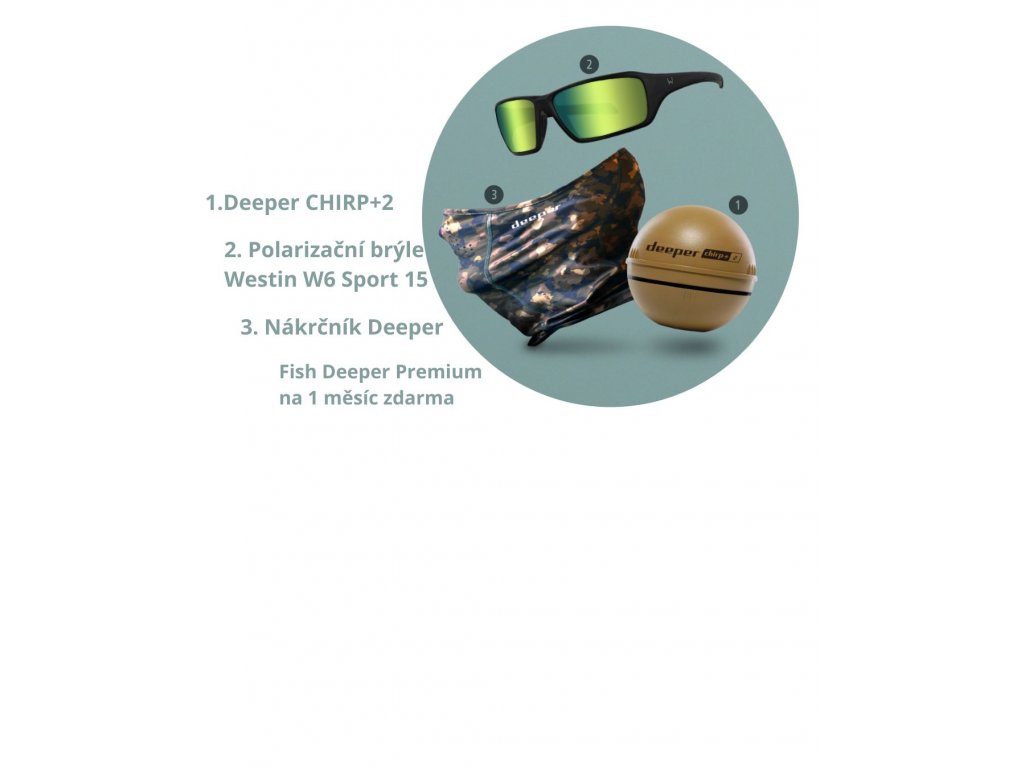 Deeper Fish Spotter Kit - PÁRA Z NAVIJÁKU - Ondřej Rutkowski