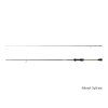 Delphin Prut Reaction 2,13 m 1-7 g