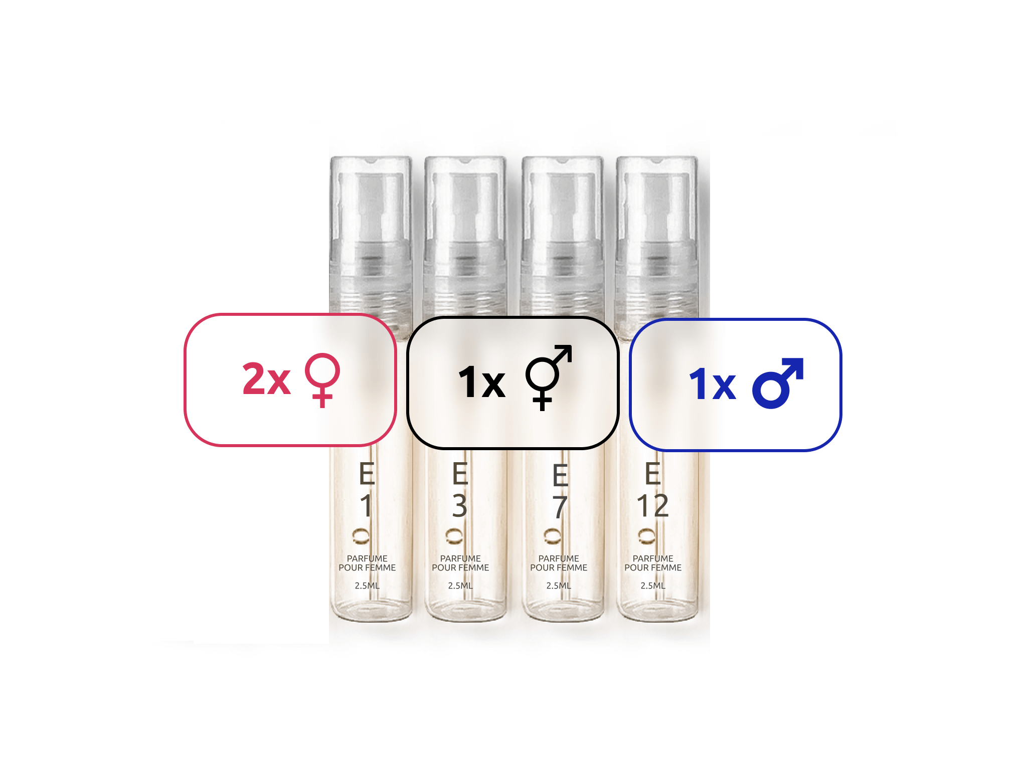 EMPLEADA - illatminták MIX