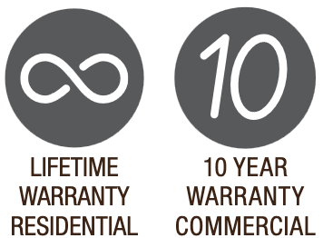 Lifetime guarantee for COREtec floors. What does it mean?