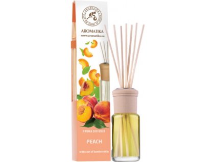 47db8ae9ba2c0f0f8b1416aca88f8cd0