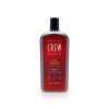 Šampon pro každodenní mytí (Daily Cleansing Shampoo)