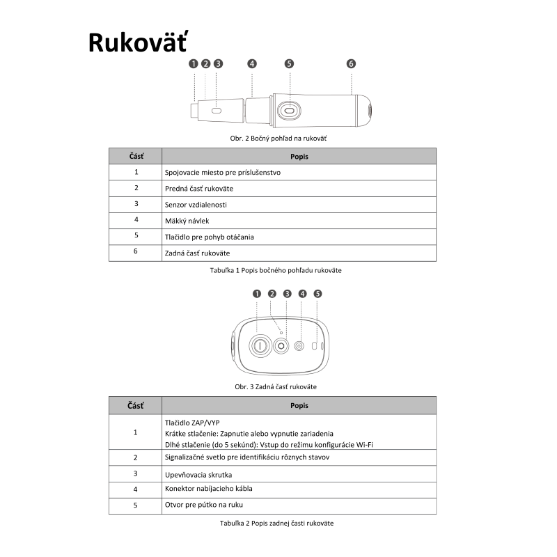 Popis rukoväte BRAVO Twist