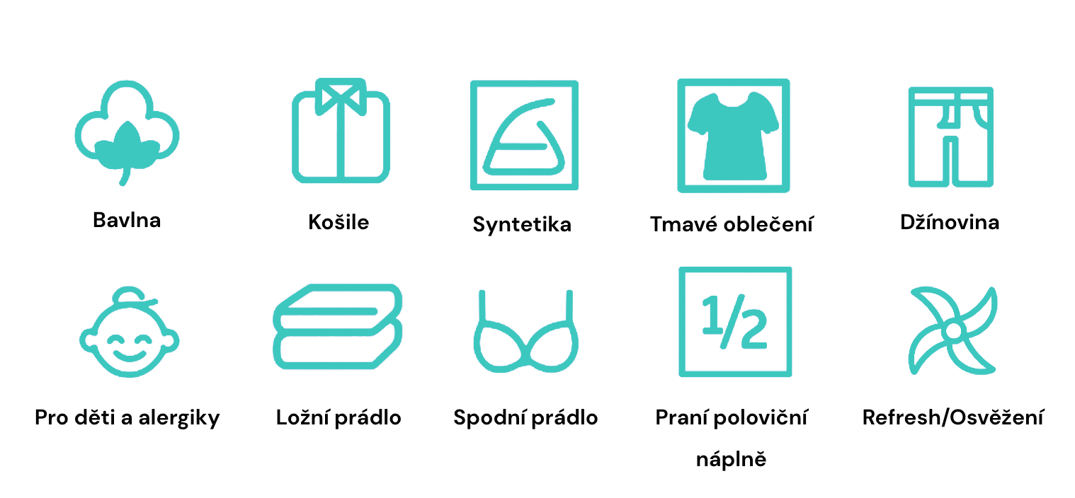 praci-programy-symboly