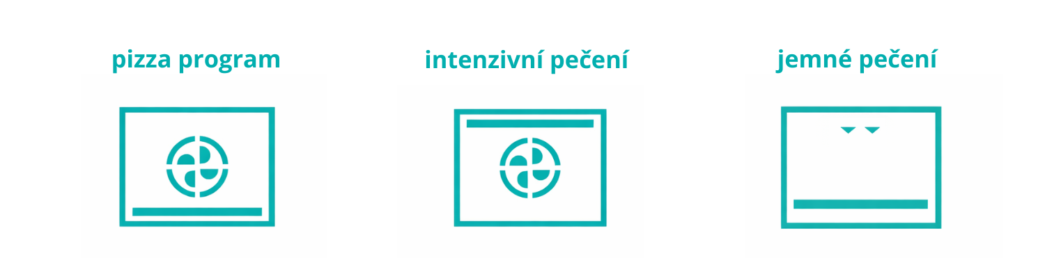 Symboly BRO BAKE specializované programy na troubě Gorenje
