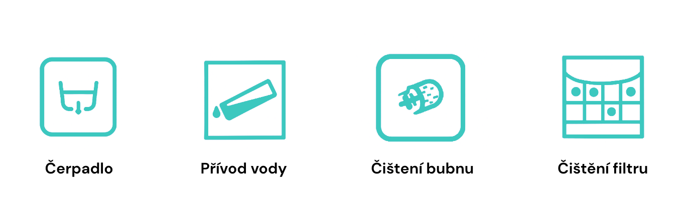 symboly-na-pracce-chyby