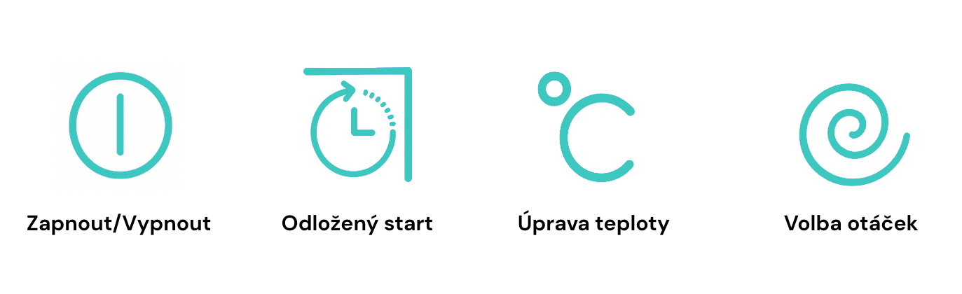 symboly-na-pracce-hlavni-panel