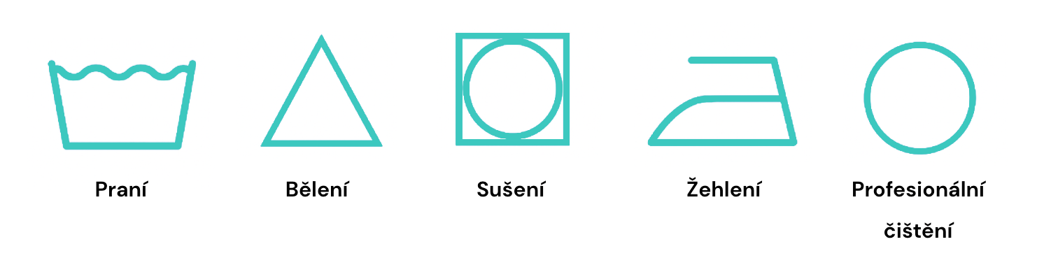 symboly-na-stitku-obleceni
