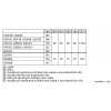 MCZ 00565226 199350 Masstabelle SD12 cs CZ 2