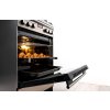 Romo RCG5012TX