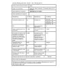 Beko BDIN38521Q