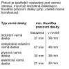 MCZ 00801884 444518 HS636GDS1 cs CZ 27