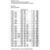 MCZ 008014 PKF375V14E cs CZ
