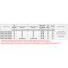 coffeecase hettich table 20260225