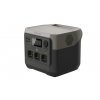 EcoFlow RIVER 2 Pro 768 Wh