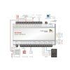 Network Access Controller PAC-42.NET v1.0 (4 Doors, 8 Readers)