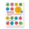 rozvoj soc dov