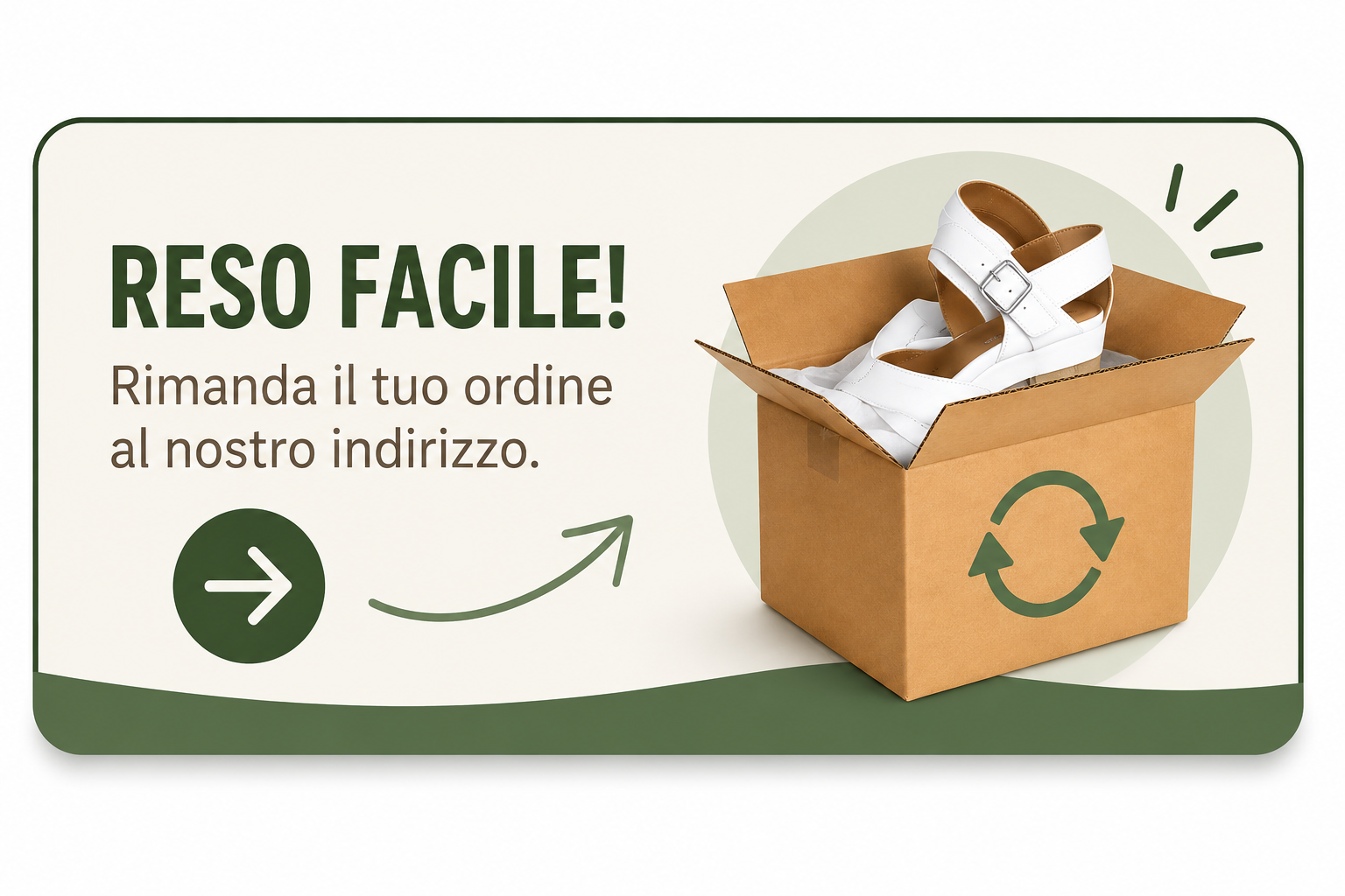 Indirizzo di restituzione
