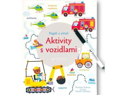 7857 napis a zmaz aktivity s vozidlami 1