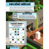 8164 minecraft rudit kniha samolepek 4