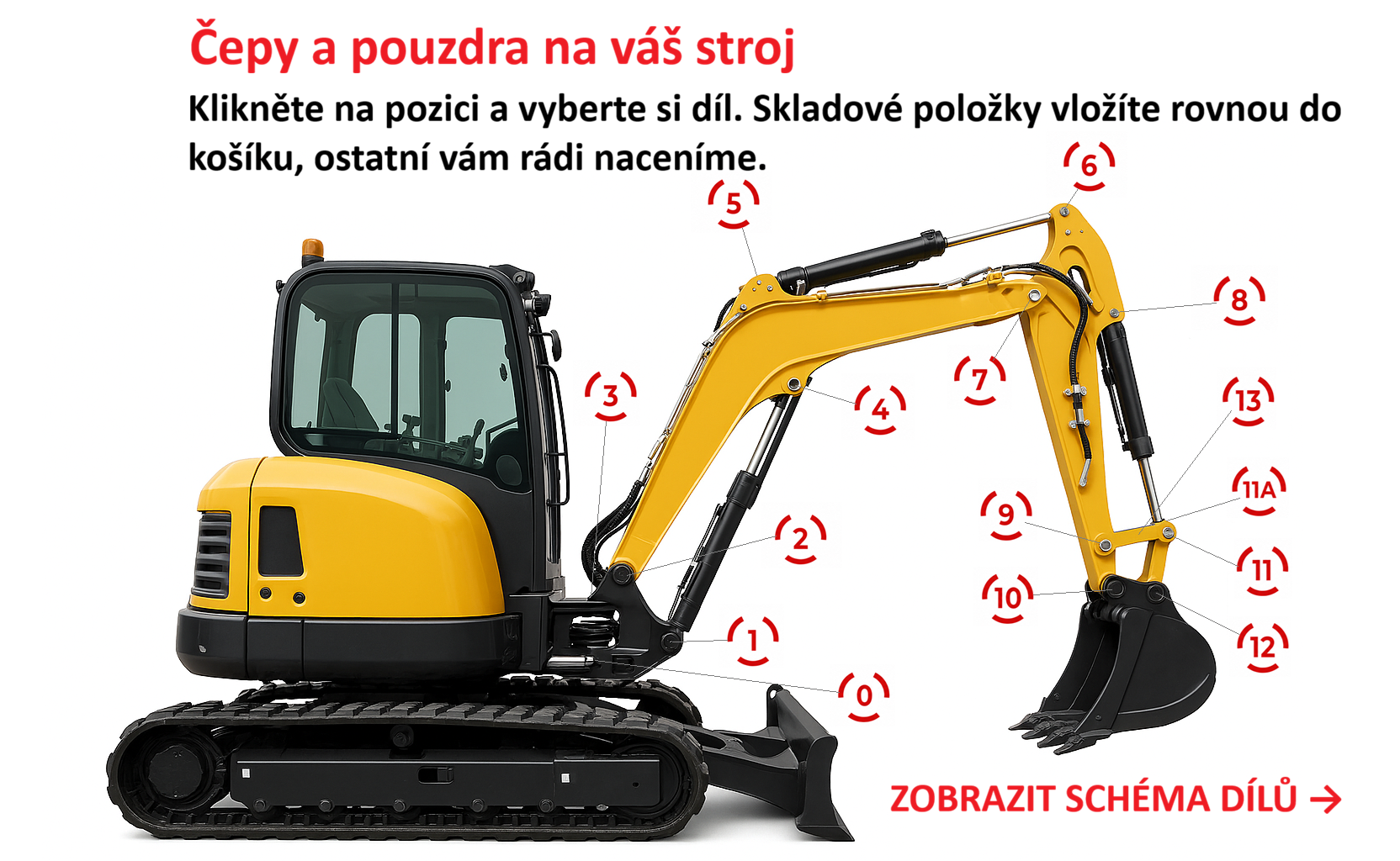 Určení gumového pásu