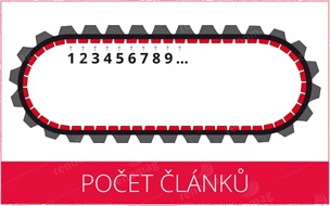 Počet článků