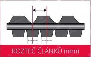 Rozteč článků (mm)