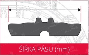 Šířka pásu (mm)
