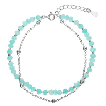 13115.3 amazonite glass