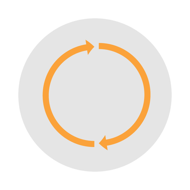 Apple iPhone 7 Plus - Zálohovanie telefónu