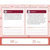 pgs 1382 kal