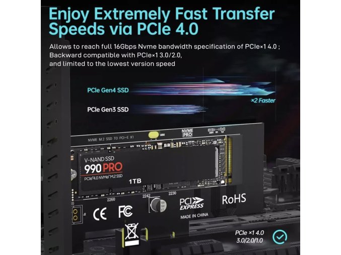M.2 NVMe to PCle 4.0/3.0 X1 Full Speed Express Card