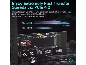 M.2 NVMe to PCle 4.0/3.0 X1 Full Speed Express Card