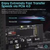 M.2 NVMe to PCle 4.0/3.0 X1 Full Speed Express Card