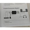 SPDIF to RCA Digital to Analog Audio Converter – AK319A