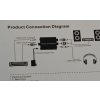 SPDIF to RCA Digital to Analog Audio Converter – AK319A