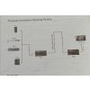 60m HDMI Extender over Single CAT-5E/6 – Hosszú távú HDMI adatátvitel hálózati kábelen keresztül