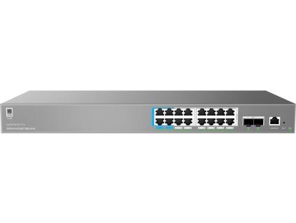 GWN7802P Pro 2 s
