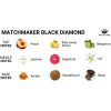MATCHMAKER BLACK DIAMOND PHEROMONE PARFUME ATTRACT HER 30 ML  - + + Darček kondóm alebo lubrikačný gél