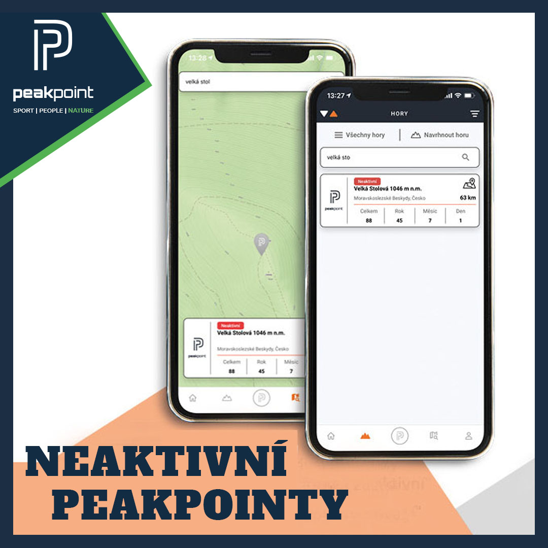 SPOLUPRÁCE S AOPK ČR A NEAKTIVNÍ PEAKPOINTY