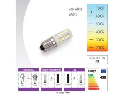TEXI LED E14