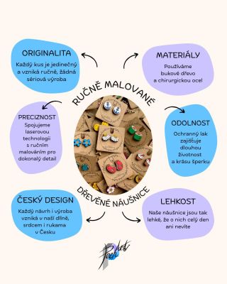 Hodnoty, které vdechujeme každému našemu šperku: ✨ Originalita 🇨🇿 Český design ✍️ Preciznost 🪵 Kvalitní materiály 🕊️...