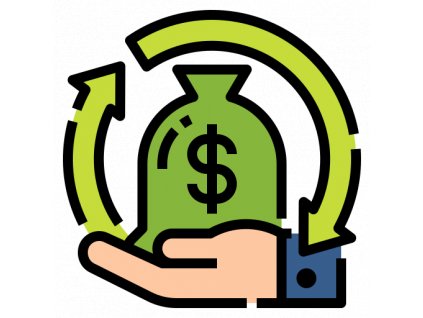 return on investment