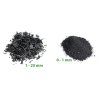 DR UHLI Biochar zrnitost 2504202408152290643