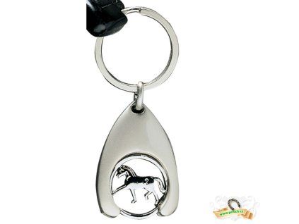 klicenka kolecko kun