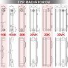 Panelový radiátor Stelrad Hygiene 10K 600 x 2000