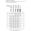 155182 1 panelovy radiator stelrad softline compact 22vk 600 x 1400