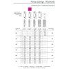 155752 panelovy radiator stelrad planar 22vk 300 x 1100