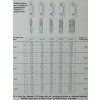 160984 panelovy radiator stelrad planar 11vk 300 x 900